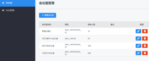 会议预约与人脸识别签到系统 提升企业管理效率的智能化解决方案