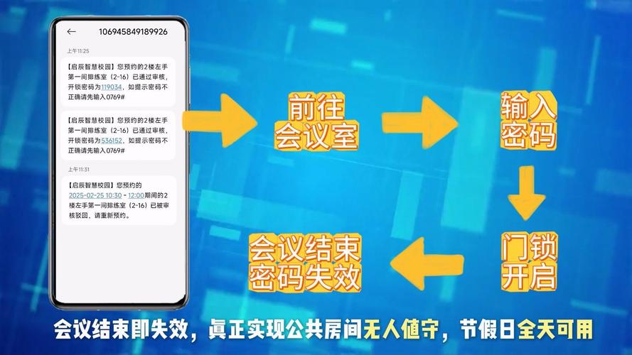 部门周会自动化 会议室预约与通知系统实现指南