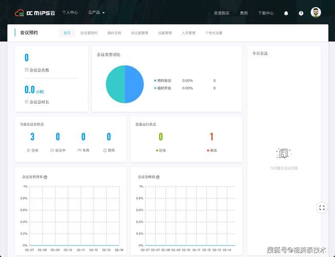 DC MIPS云会议预约系统 开启高效智能的会议时代