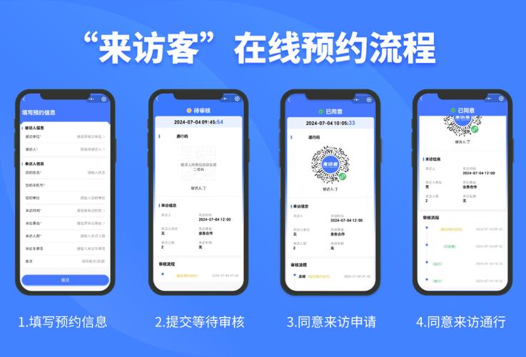 高校访客与会议室预约管理系统的整合设计与实现——以“来访客”平台为例
